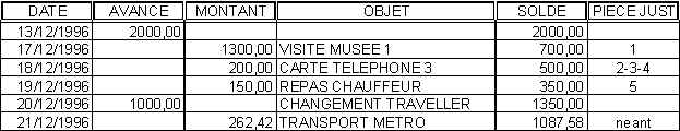 wpeF.jpg (21531 octets)